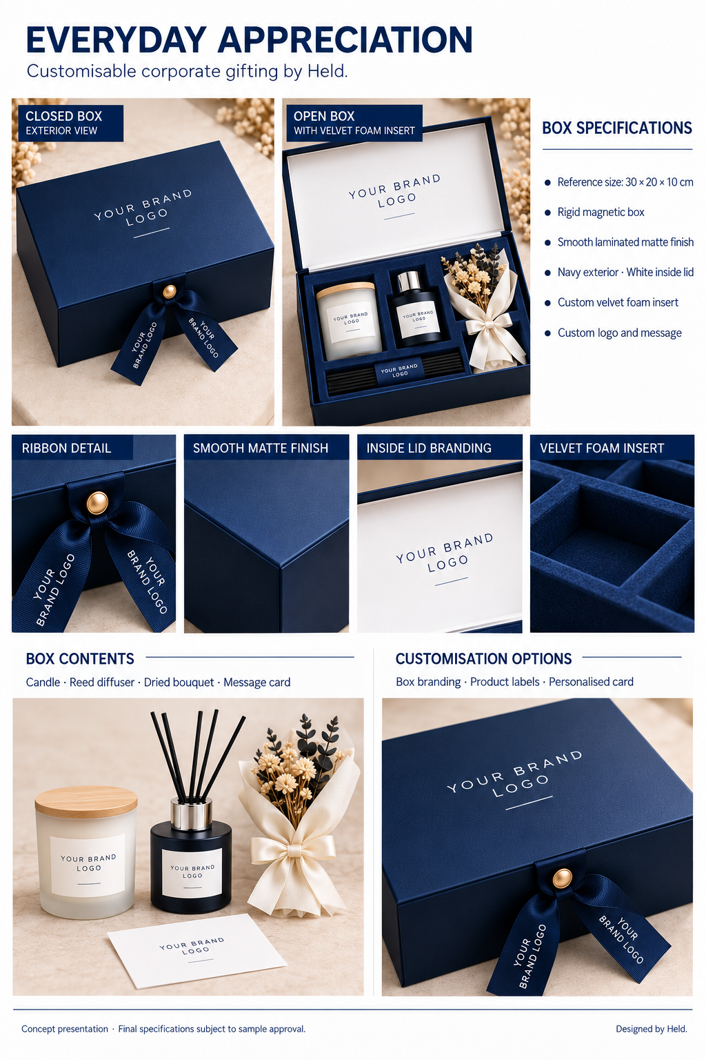 Corporate Gifting Collection