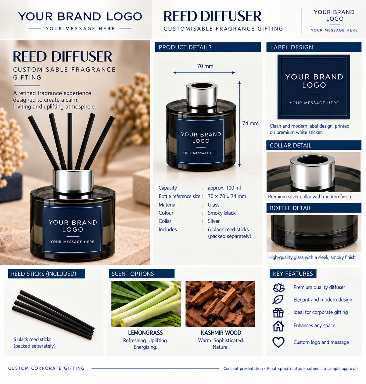 Corporate Gifting Collection
